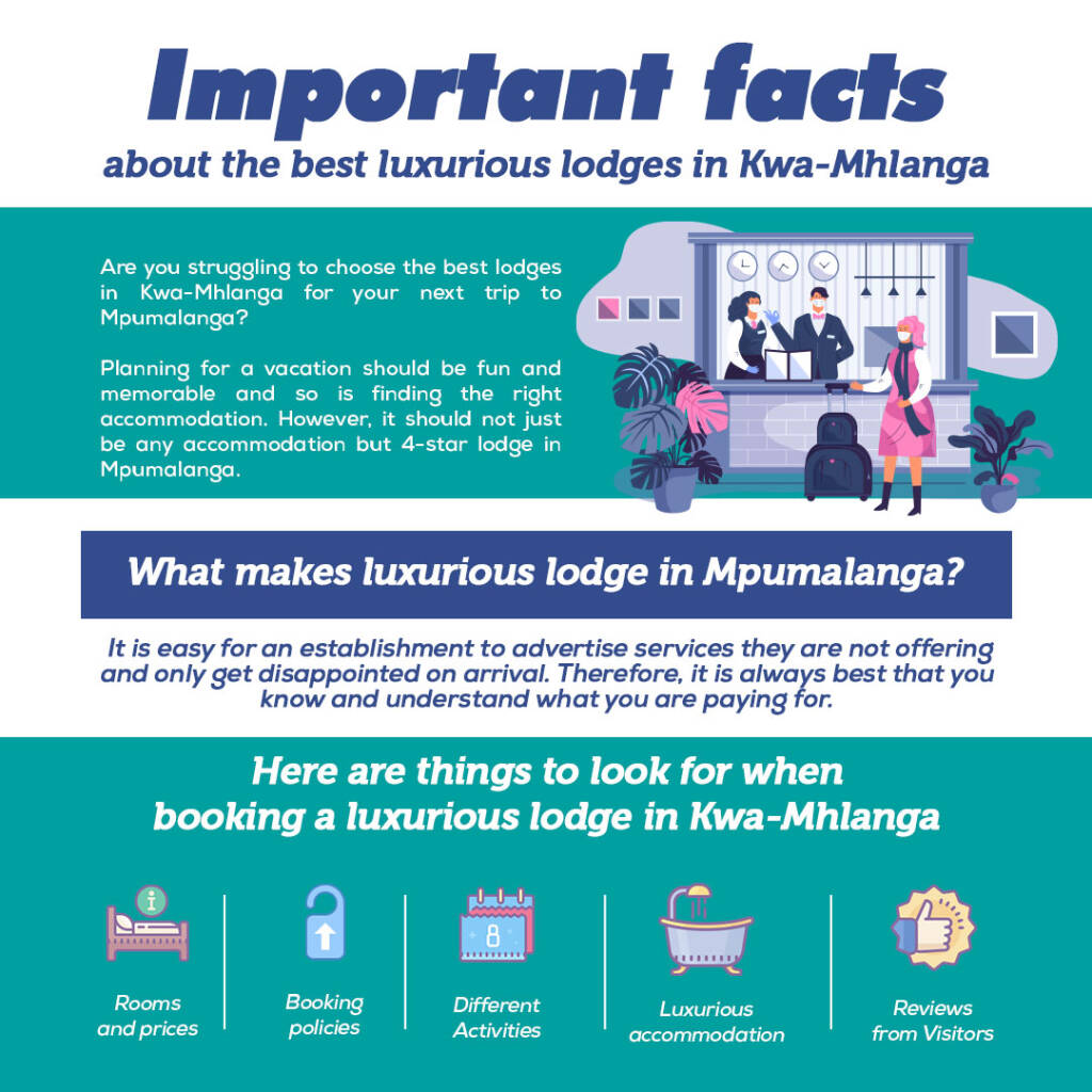 Lodges in Kwa-Mhlanga